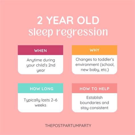 How To Get Through 2 Year Old Sleep Regression at Abigail Schardt blog