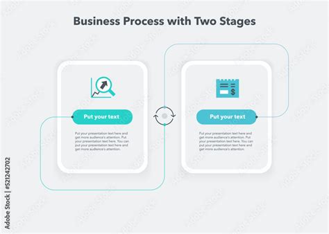 Process Overview Diagram 的图像结果