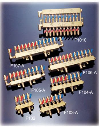 Water Manifold for Plastic Industry | Novanative.com