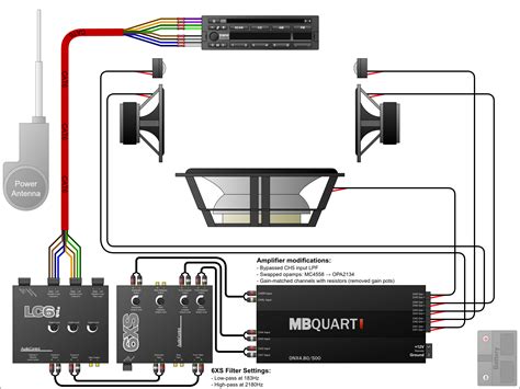 Subwoofer Amp Wiring Kit at Marjorie Wilson blog