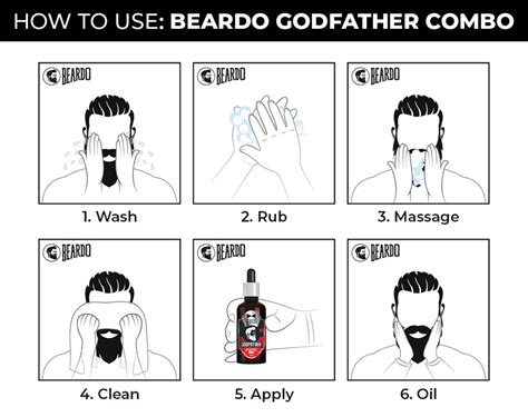Beardo Godfather Combo – Beard Oil & Wash for Ultimate Grooming ...
