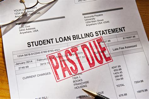 Student Loan Delinquency Rate Hits Record High As Collections Resume ...