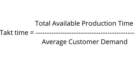 Takt Time Example 的图像结果