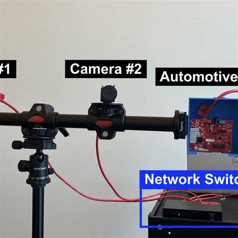 Image result for Wireless Sensing with Computer System