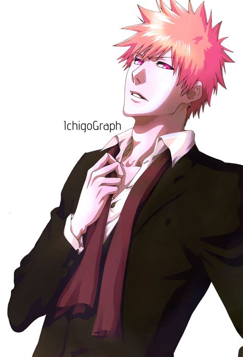 Claim] Claim your Current Character Obsession (3340 - ) - Forums ...