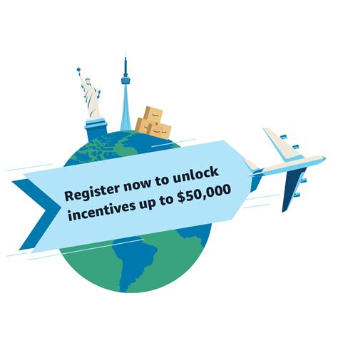 Image result for Export Control Classification Number