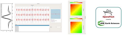 Wavelet Analysis Software 的图像结果