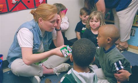 Image result for Matrix Forms a Group Example