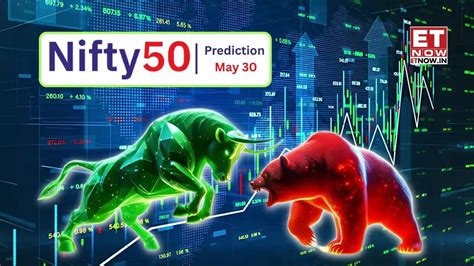 Nifty prediction for tomorrow 30 May: Doji candlestick pattern on chart ...