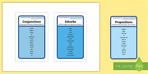 Cursive Year 3 SPaG Conjunctions, Adverbs and Prepositions List IKEA