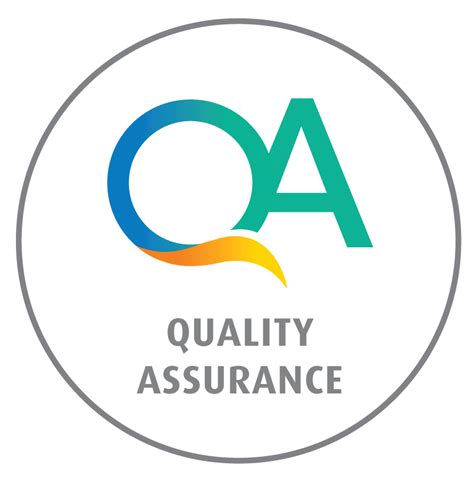 Image result for QA Process Issue Resolution