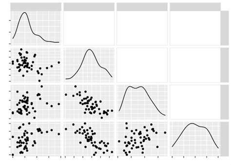 Image result for Contrast Coding PDF