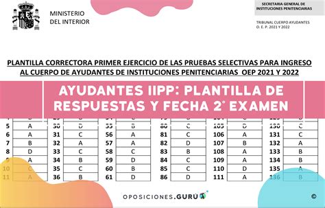 Examen Ayudantes IIPP | Respuestas y fecha de la 2ª prueba
