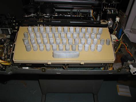 Image result for Teletype Computer