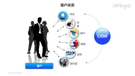 客户关系怎么写（客户关系对于企业的价值的关键及要素解析） - 唐山味儿