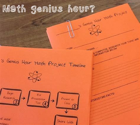 Math Genius Hour – Educational Aspirations