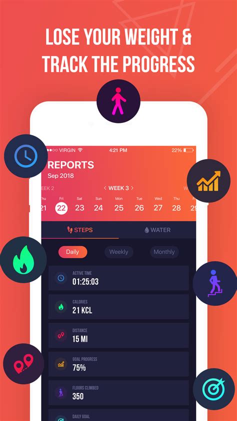 Image result for Walking Steps Counter Form