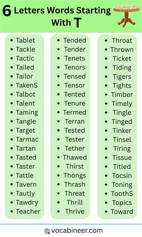 6 Letter Words that Start with T | 100+ Common T Words in English