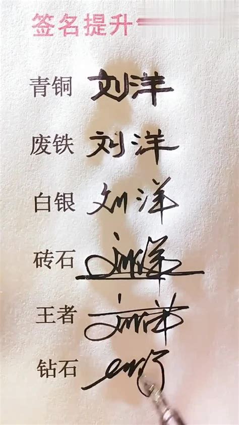 刘洋名字的个性签名，看这个写字过程，就知道是个大神级别！