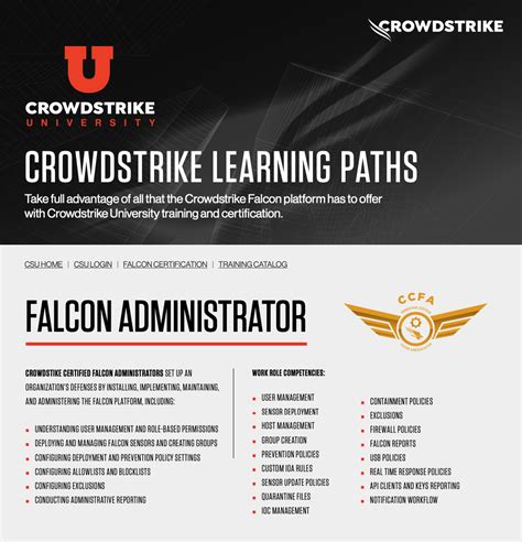 猎鹰管理员学习路径|信息图| CrowdStrike欧宝体育APP官方客户端下载