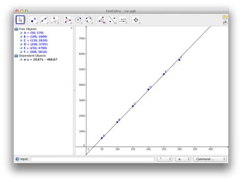 Image result for GeoGebra Vector