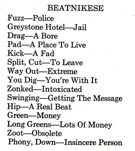 Slang Words List Of 100 Common Slang Words Phrases You