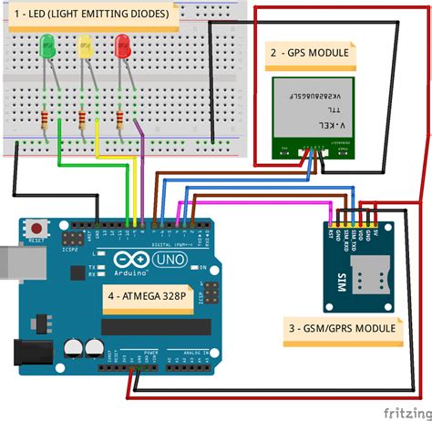 Image result for Embedded System Architecture