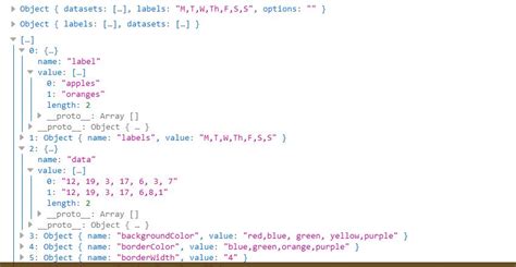 Image result for JavaScript Add Object to End of Array