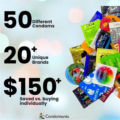 Image result for Collection of Condoms