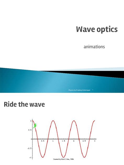 Wave Physics Animation 的图像结果