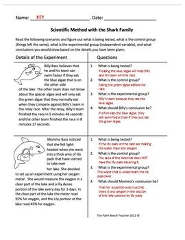Image result for Scientific Method Fish Graph