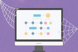 Image result for Next-Gen Scalable Workflow Platform