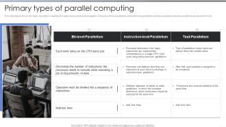 Image result for Parallel Processing Computer Science