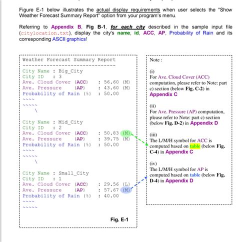 Image result for How to Use Option Function in C Programming Language