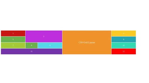 Image result for How to Display On Div Using JSON Objects CodePen