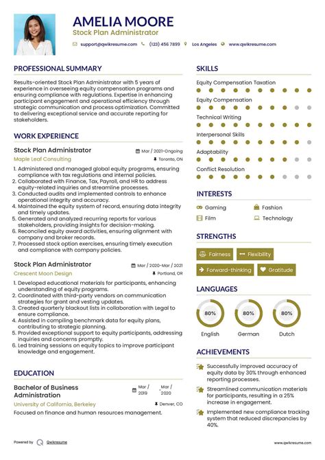 10+ Stock Plan Administrator Resume Samples & Templates for 2025