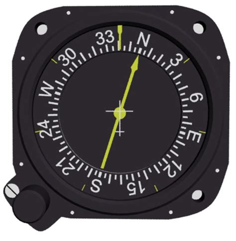 Automatic Direction Finder ADF 的图像结果