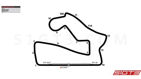 2021 Porsche GT3 Cup Trophy USA Round 3 - Entry List, Teams, Drivers ...