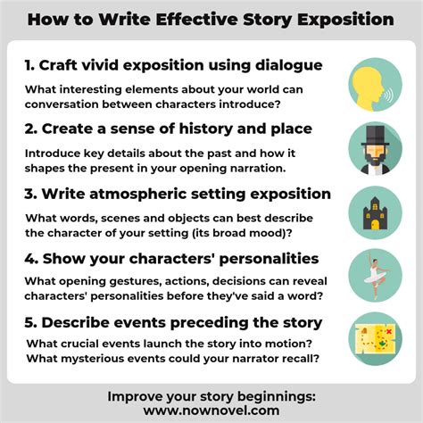Image result for Exposition Writing