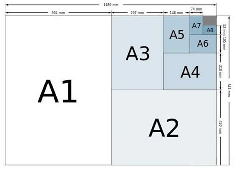 A4纸尺寸大小是多少?标准A4纸像素分辨率换算|图文百科-广告户
