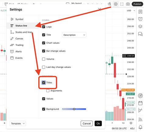Image result for TradingView Indicator Setup