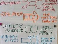 Text Adventure 的图像结果