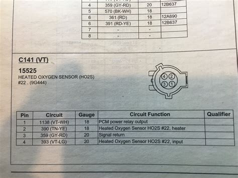 Image result for Ford O2 Sensor Wiring Diagram
