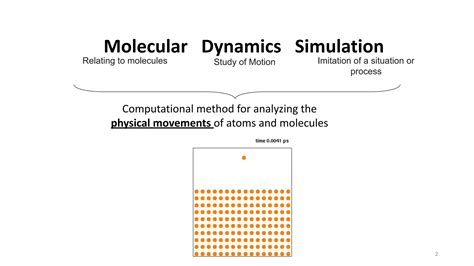 Image result for Molecular Dynamics Simulation for All