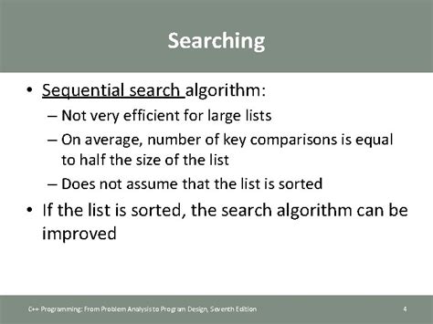 Vector Searching Algorithm 的图像结果