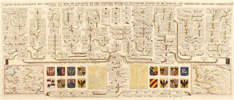 POLSKA, ŚLĄSK. Drzewo genealogiczne wszystkich książąt i królów ...