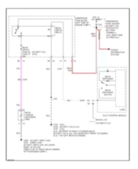 Image result for Machine Learning Application Guide