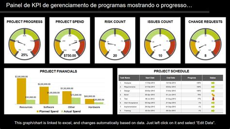 Image result for Programa De Panel