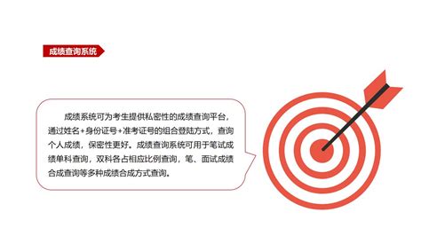 专业的网上报名系统 -考试服务- 郑州市现代人才测评与考试研究院