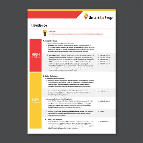 Image result for Ideas for Guide Layout